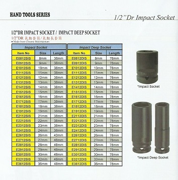 Dr Impact Socket