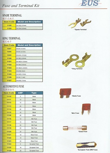 Fuse and Terminal Kit 2