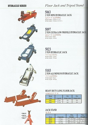 Floor Jack and Tripod Stand