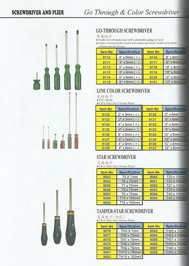 Go Through   Color Screwdriver