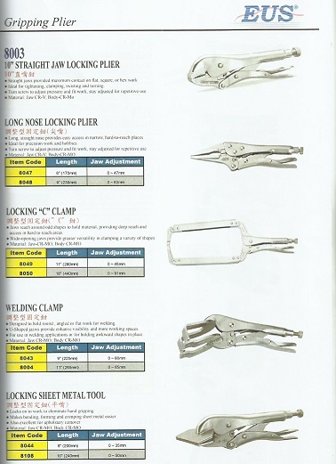 Gripping Plier