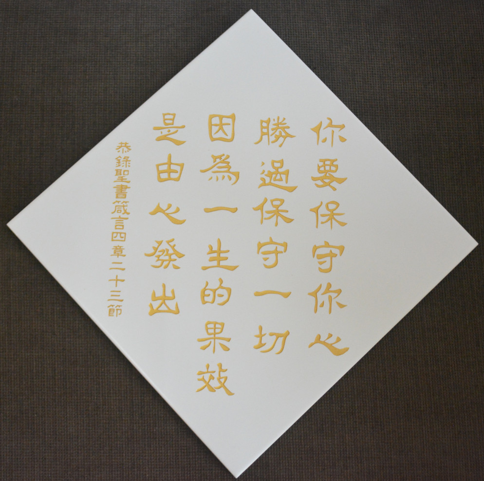 Tiles Etching