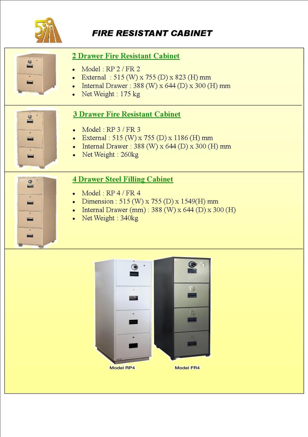 Fire Resistant Cabinet