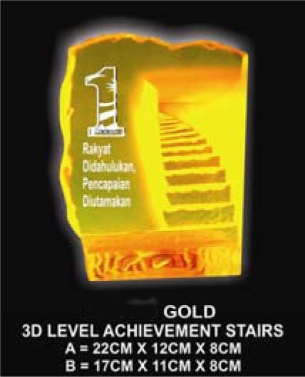 AWI1409 Gold Achievement Award