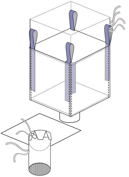 Jumbo Bag   Top Duffle Bottom Spout