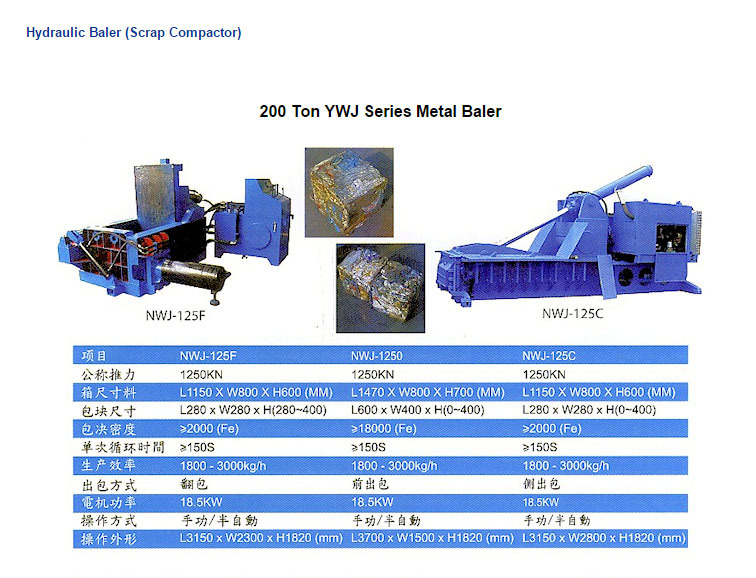 Hydraulic Baler