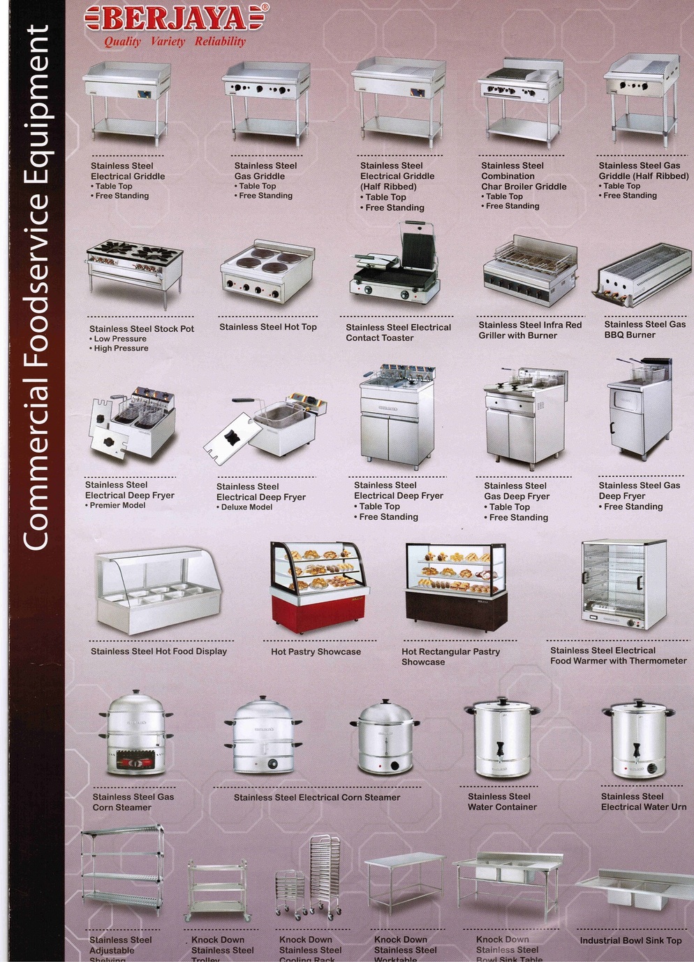 Commercial Foodservice Equipment