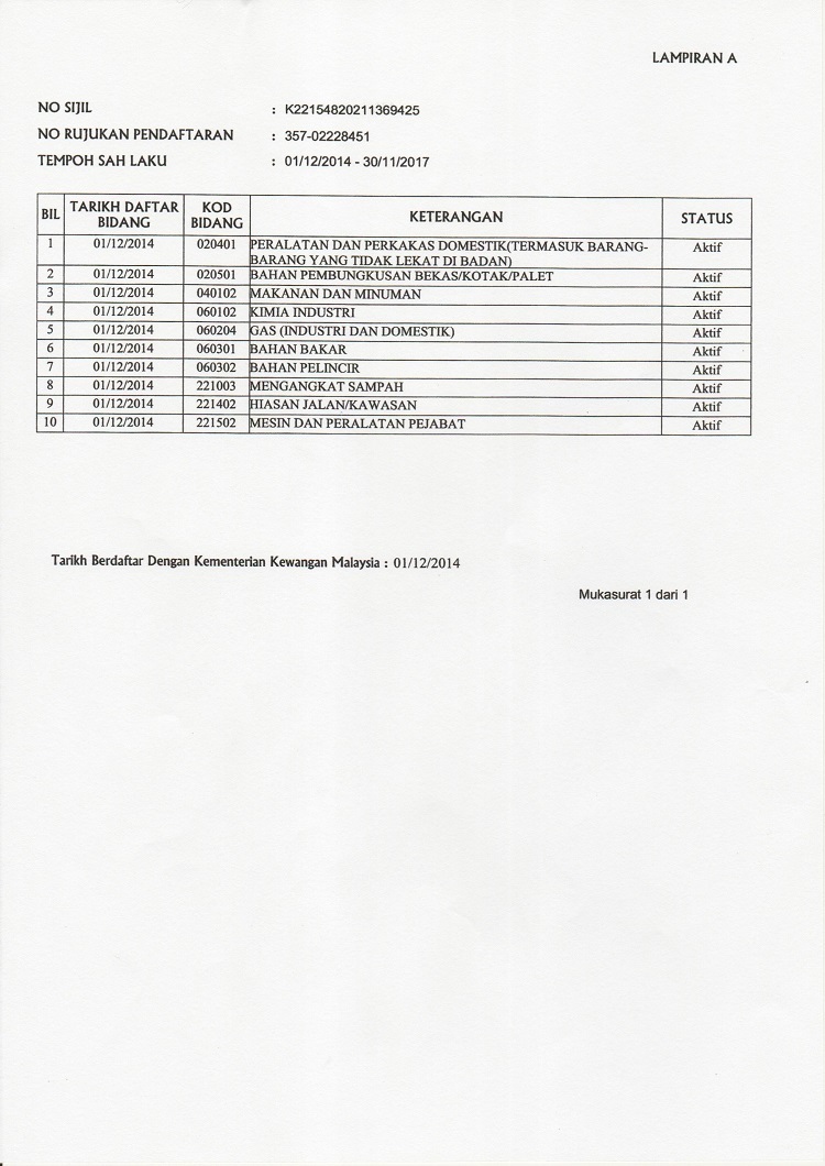 MOF 2