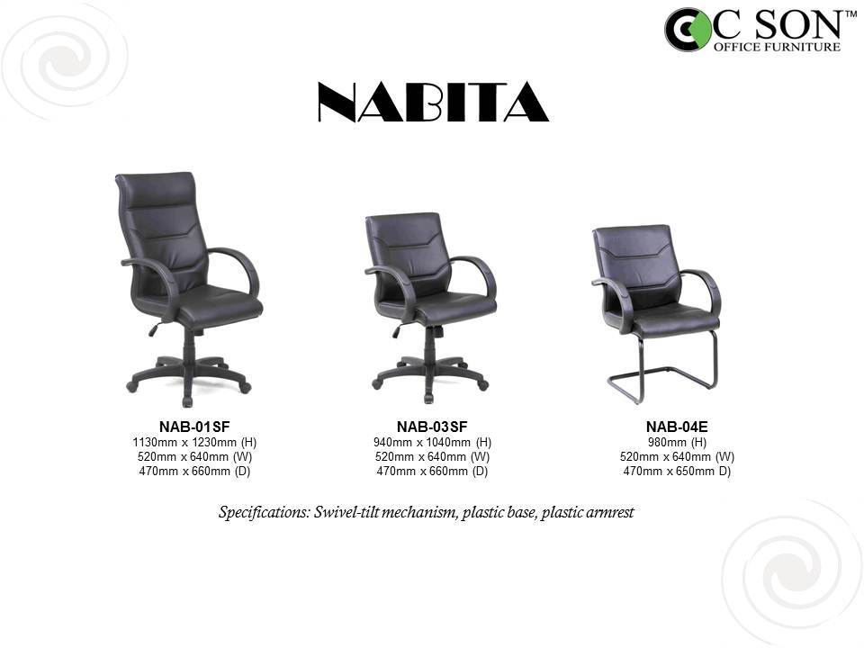 NABITA