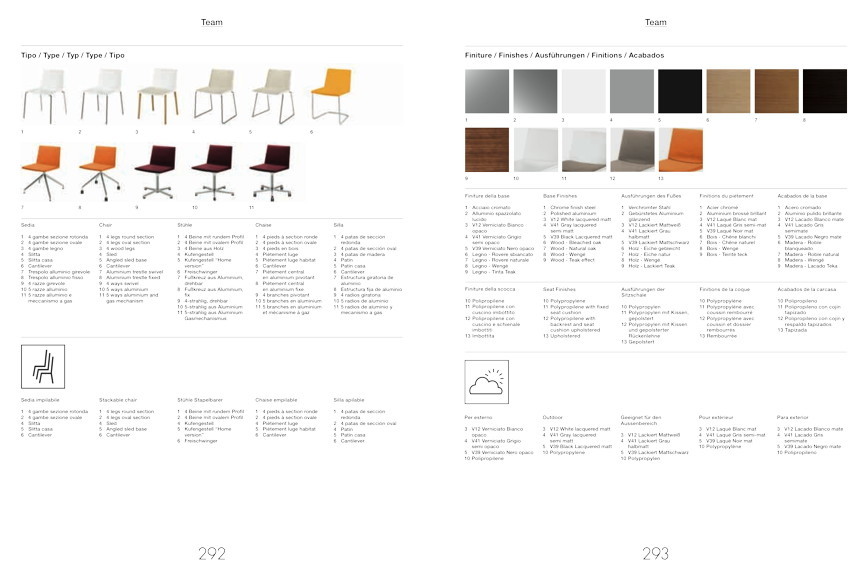 Arper General Catalog 2012151