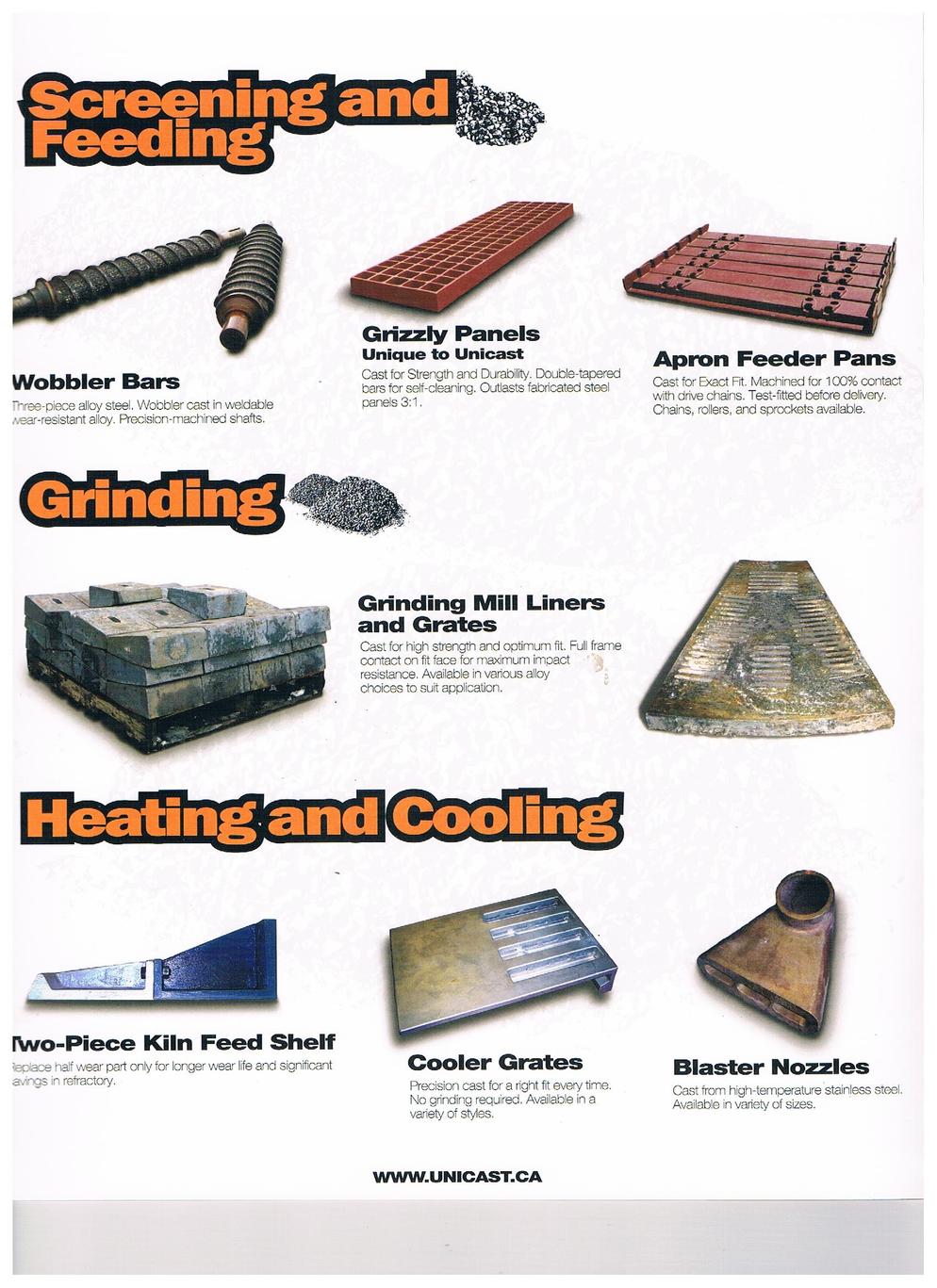 Screen & Feeding, Grinding, Cooling & Heating