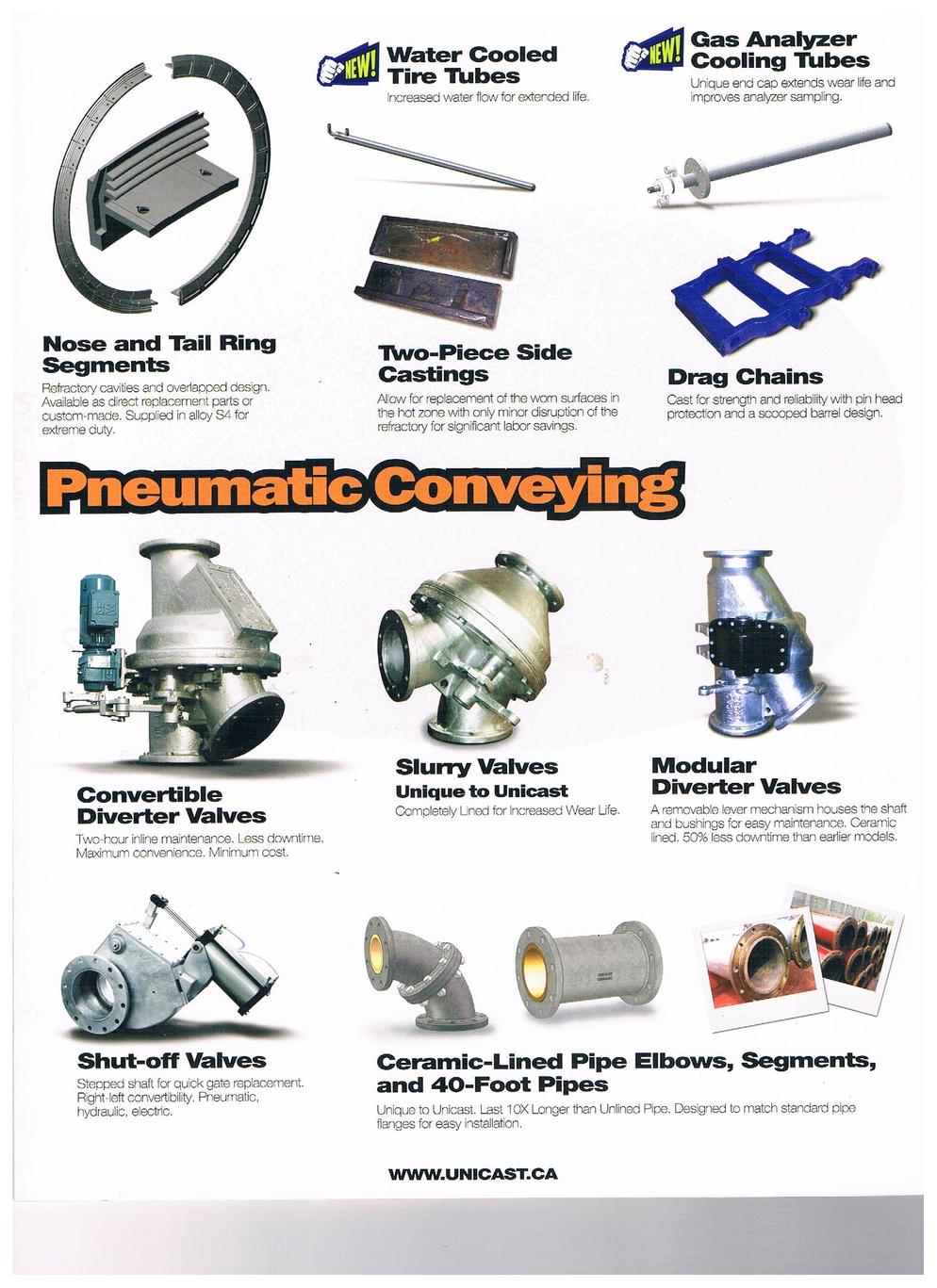 Pneumatic Conveying