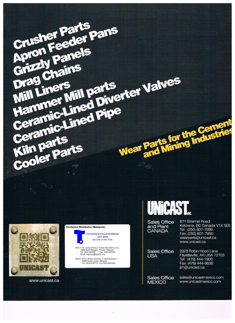 Summary of Wear Parts