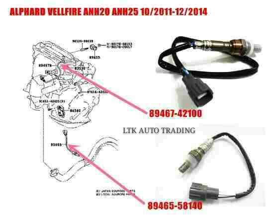 Alphard Vellfire ANH20/25 10/11-12/14