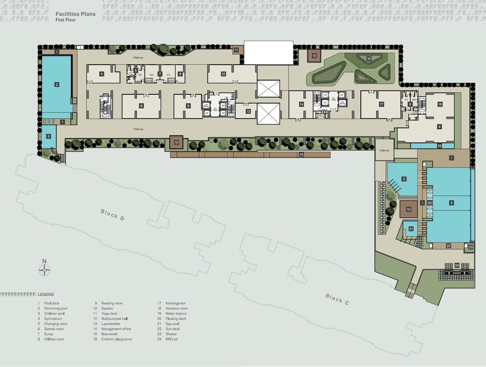 zFacilities Plan