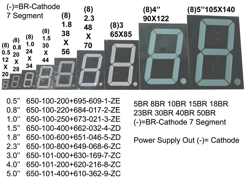 650 100 200 J BR CATHODE( ) 7 SEGMENT