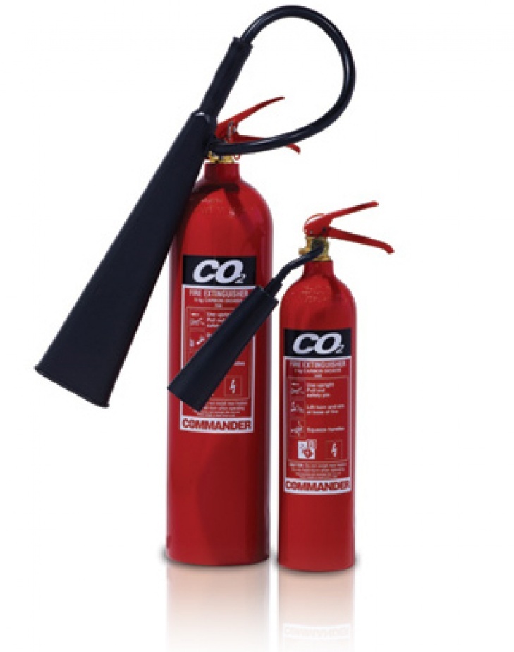 CO2 fire extinguishers 1231