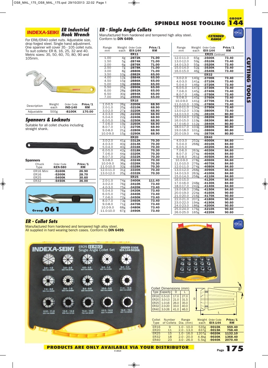 OS8 MAL 175