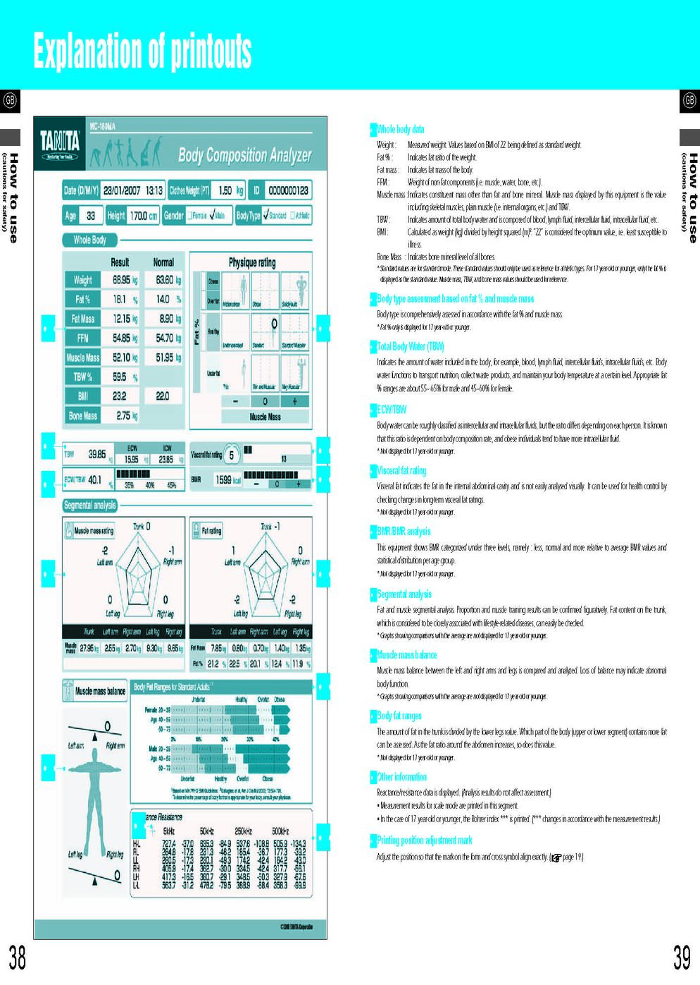 MC180 printouts explanation