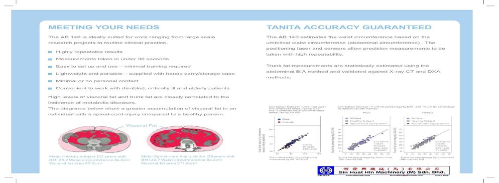 Tanita   AB101   SHHMACH Page 3