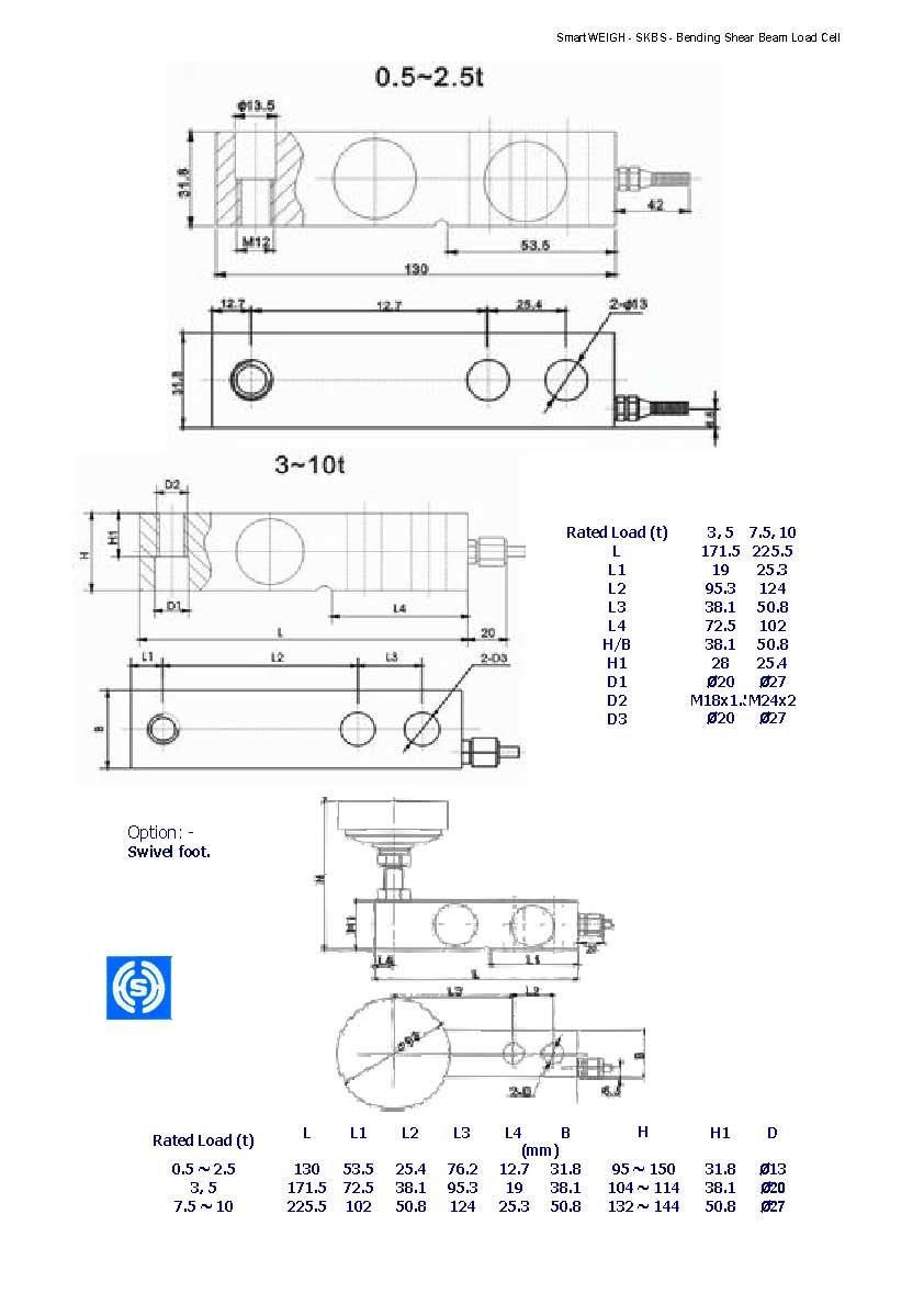 SKBS SmartWEIGH Load Cell Page 2