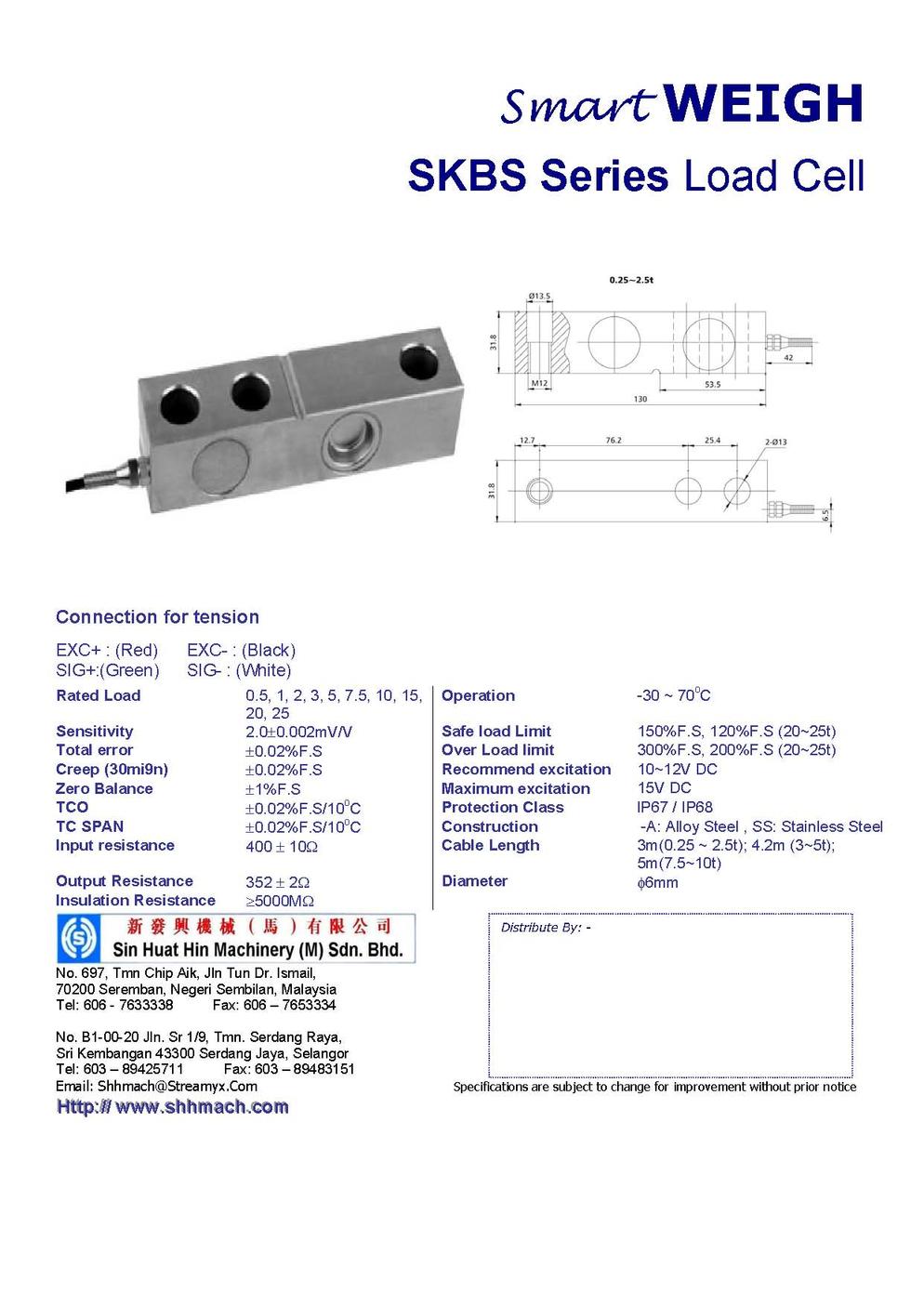 SKBS Loadcell