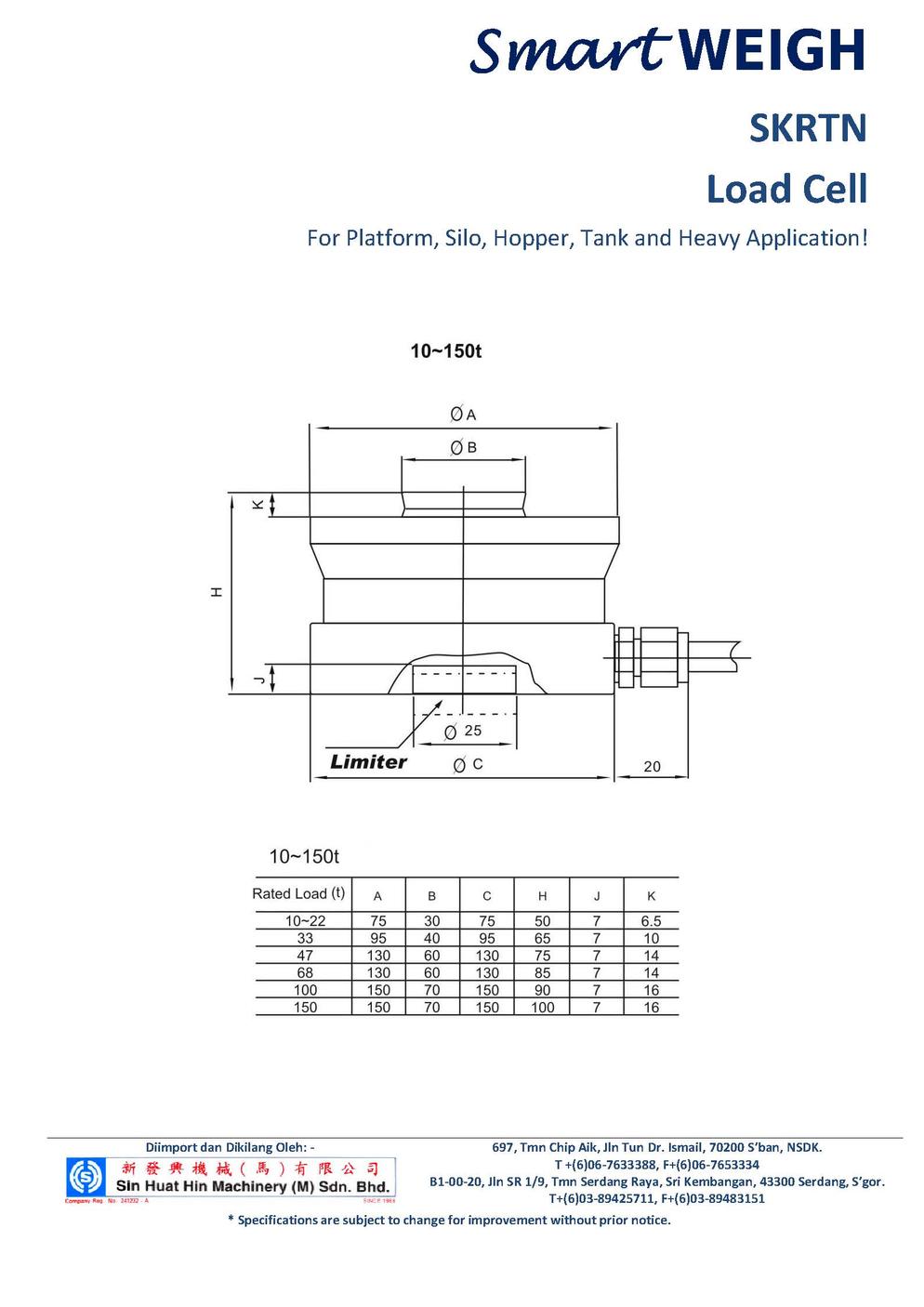 SmartWEIGH   SKRTN Load Cell   SHHMACH Page 2