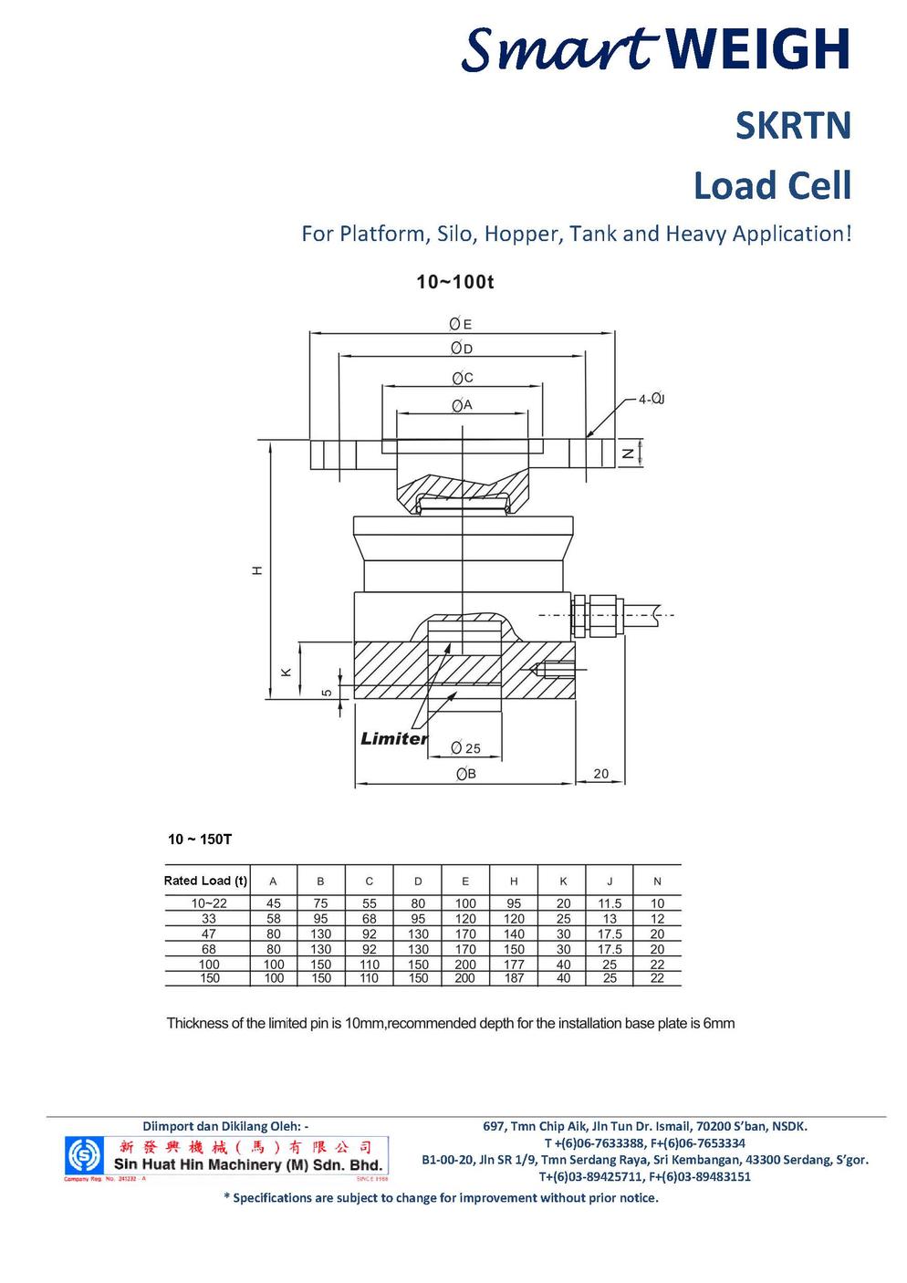 SmartWEIGH   SKRTN Load Cell   SHHMACH Page 3