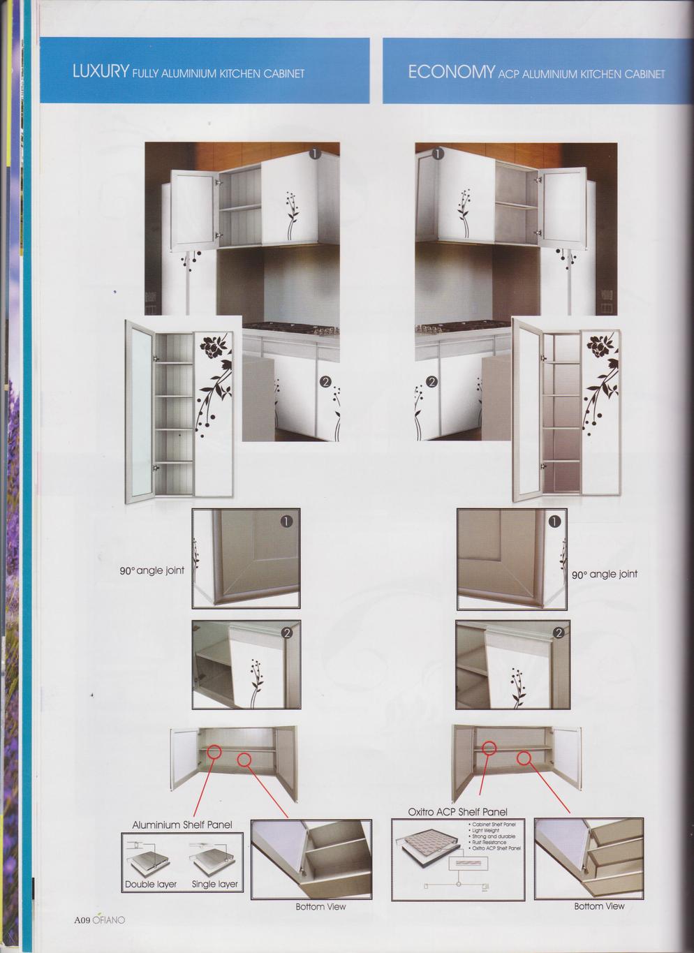 aluminium products