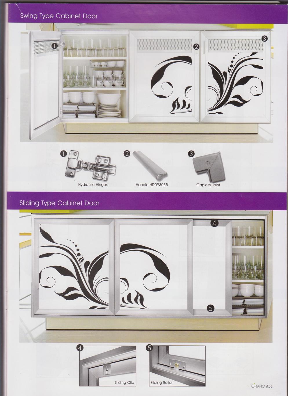 aluminium products 