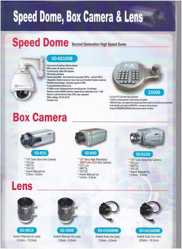 speed Dome  Box Camera   Lens