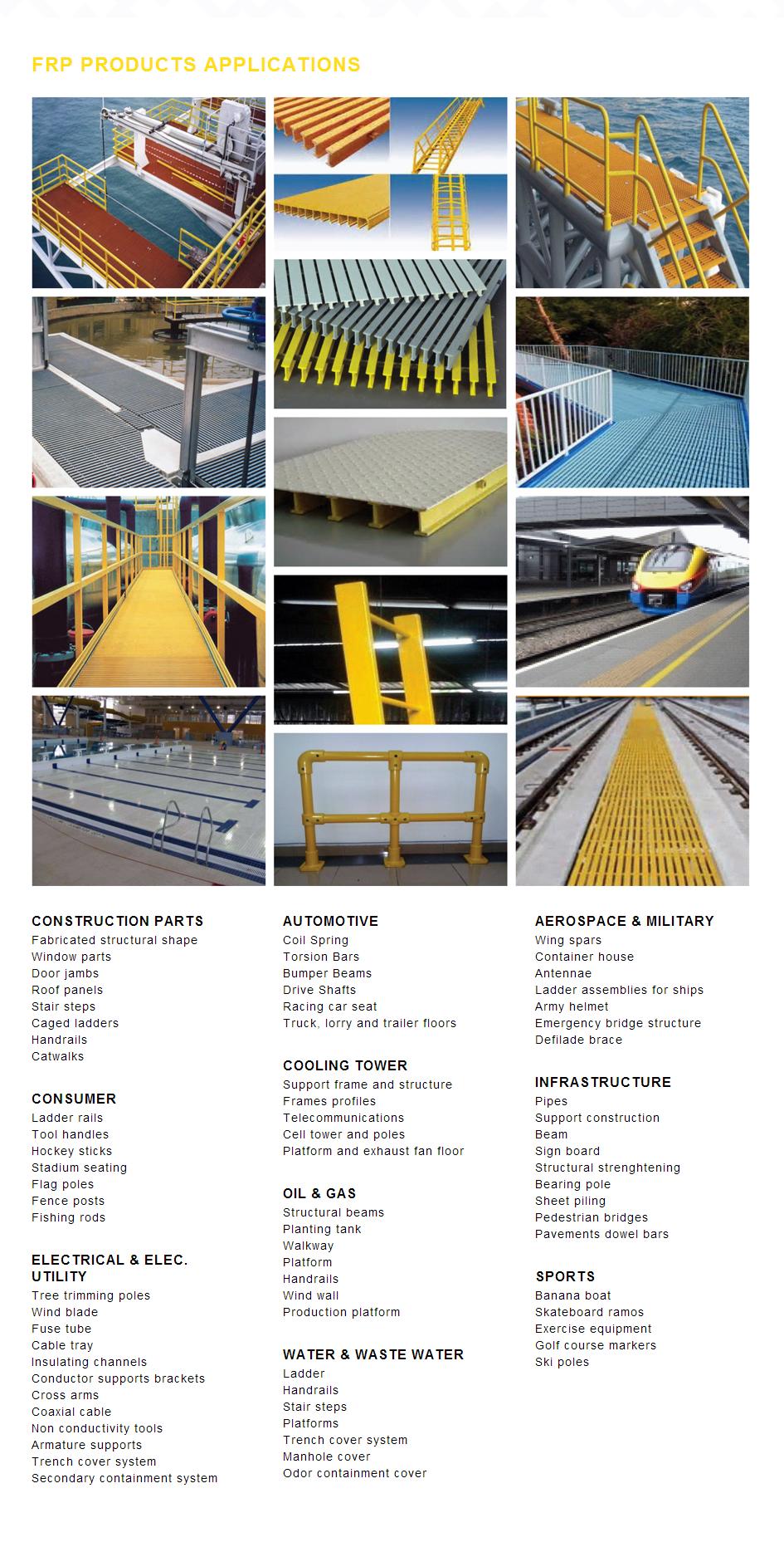 FRP PRODUCTS APPLICATIONS