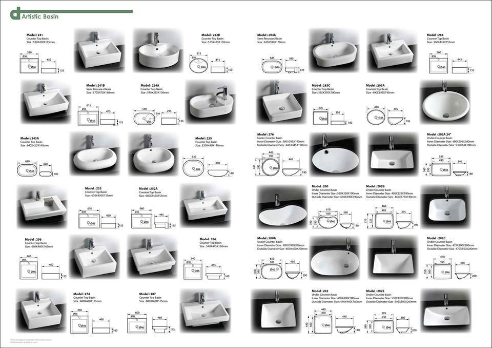 Sanitary Ware