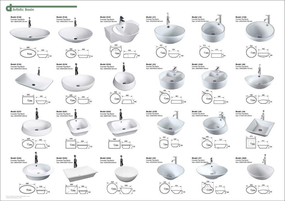Sanitary Ware