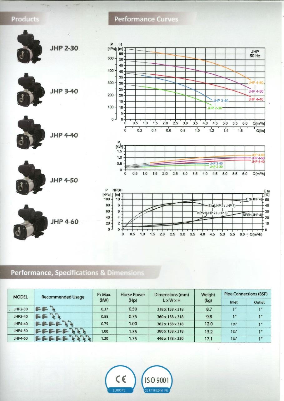 JOVEN JHP SERIES PUMP 1