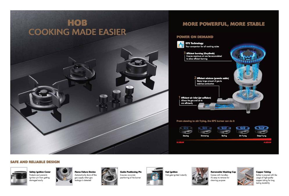 kitchen equipment