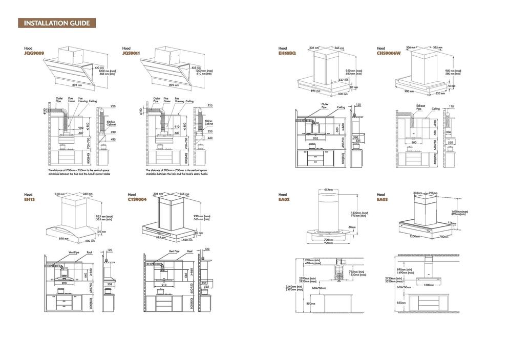 kitchen equipment