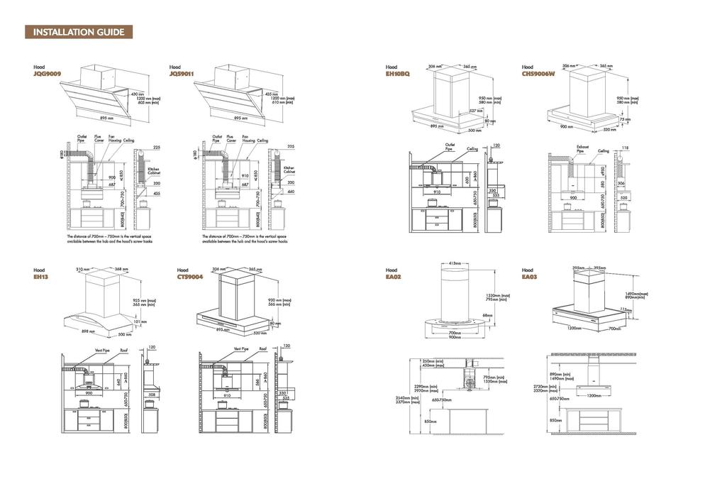 kitchen equipment