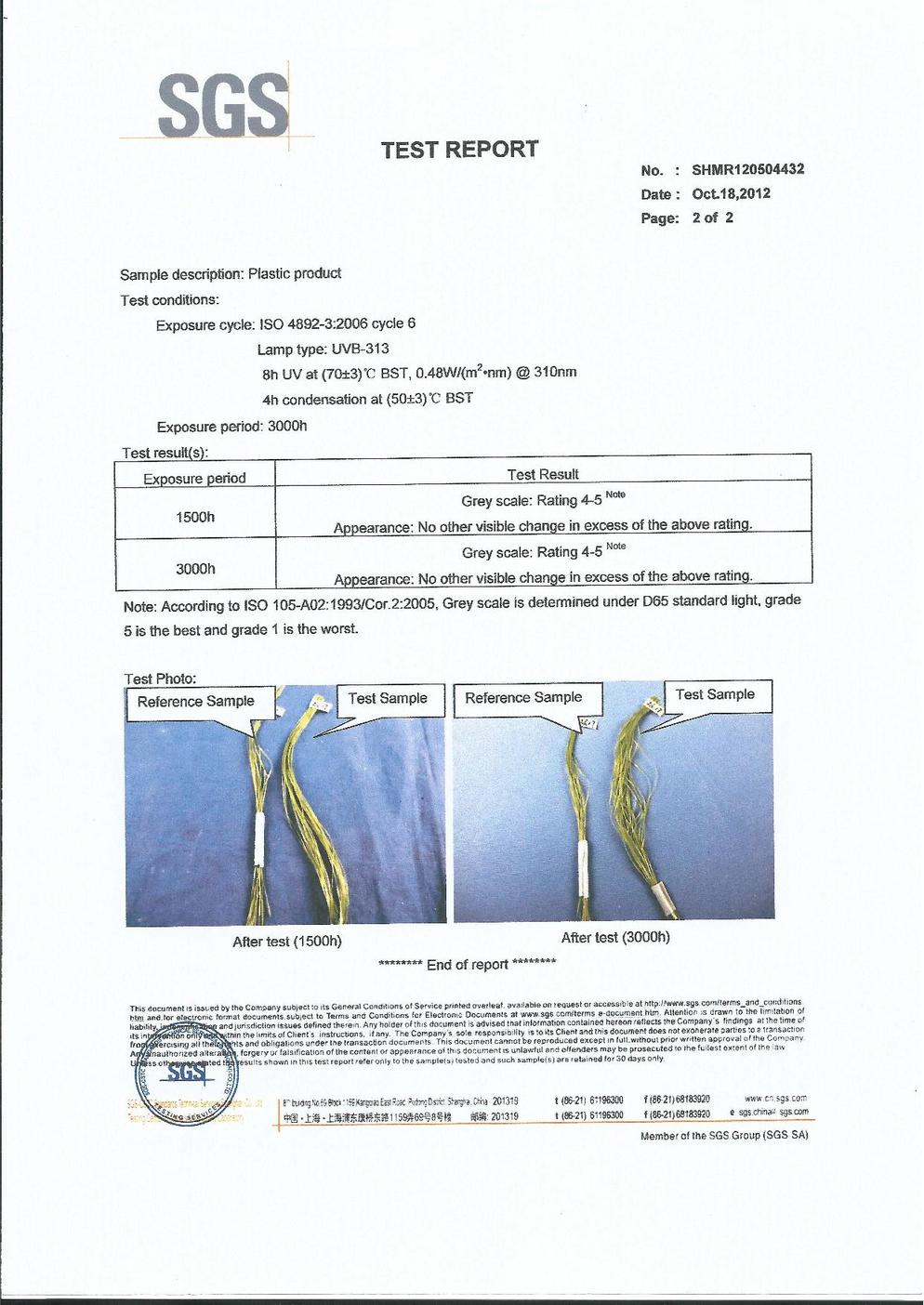 Breeze UV Test page 004