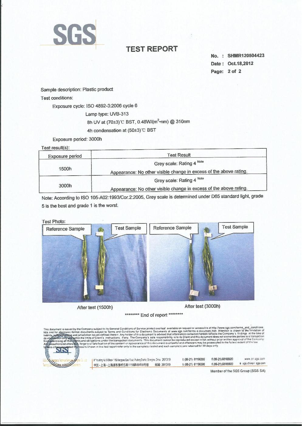 Trend UV Test page 002