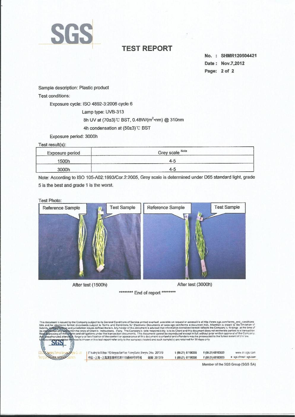 Trend UV Test page 004