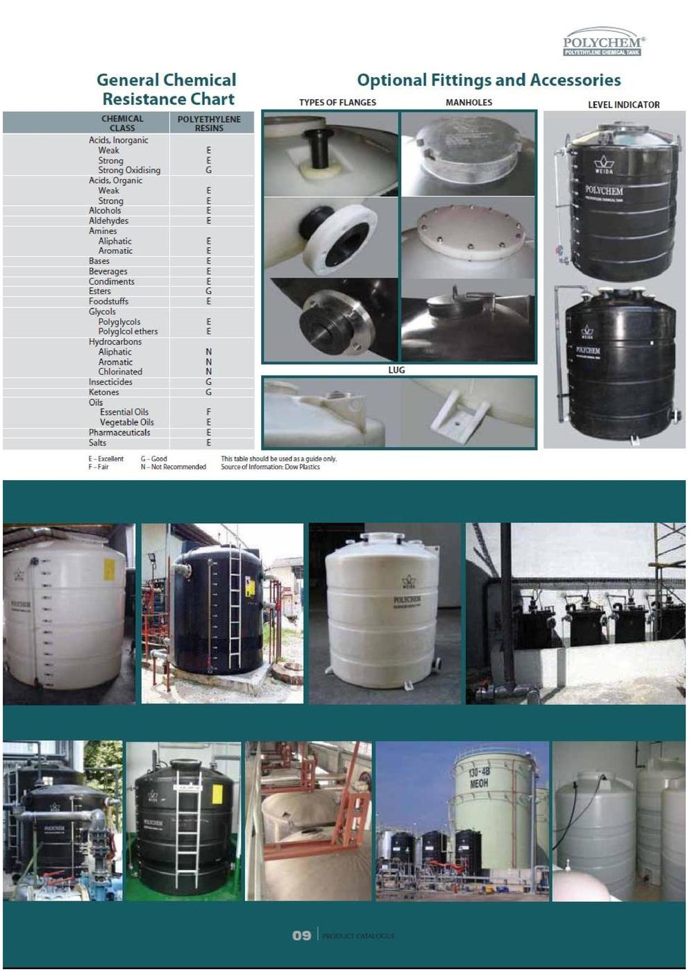 Weida Product Catalogue PDF July 12 page 012