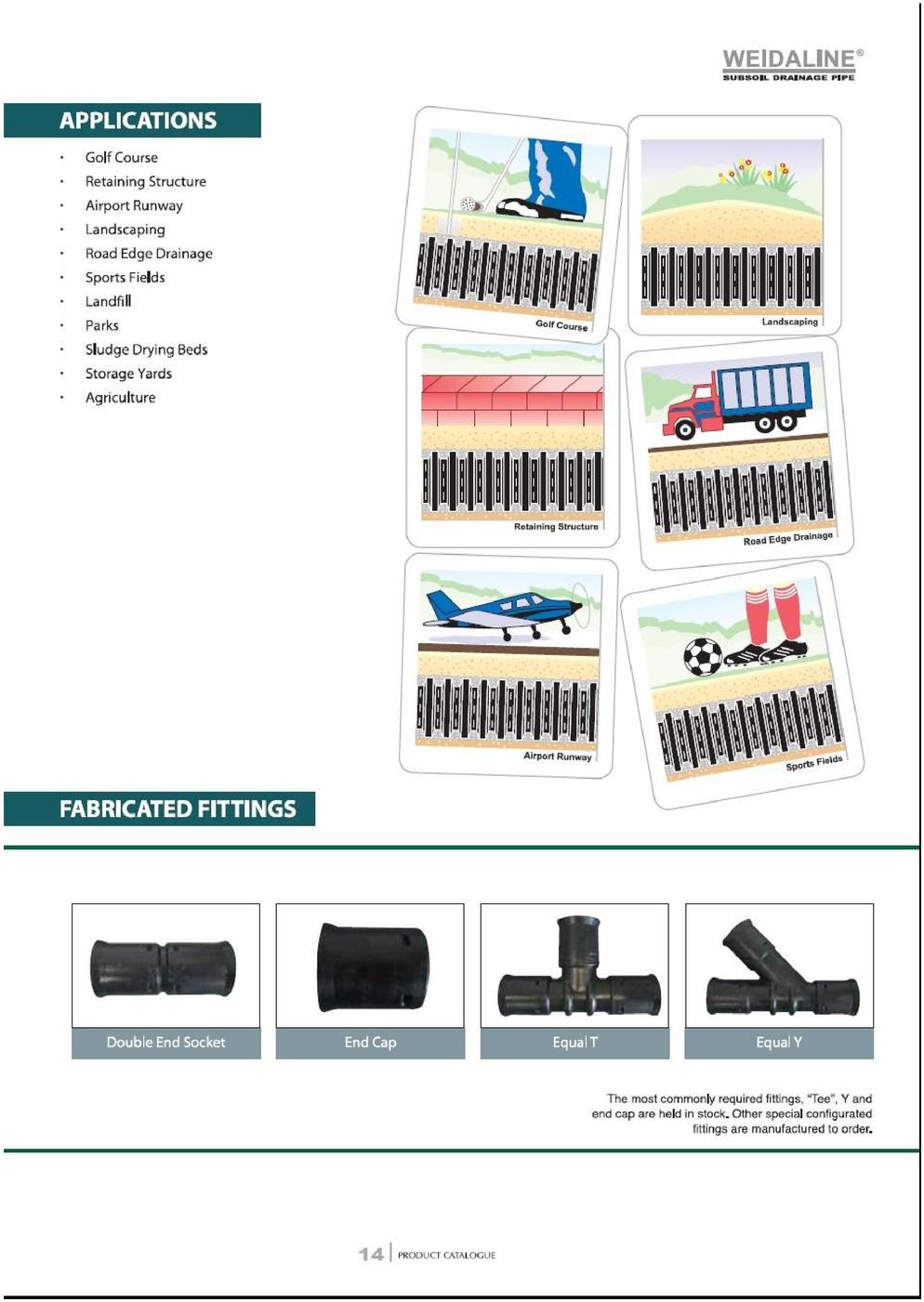 Weida Product Catalogue PDF July 12 page 017