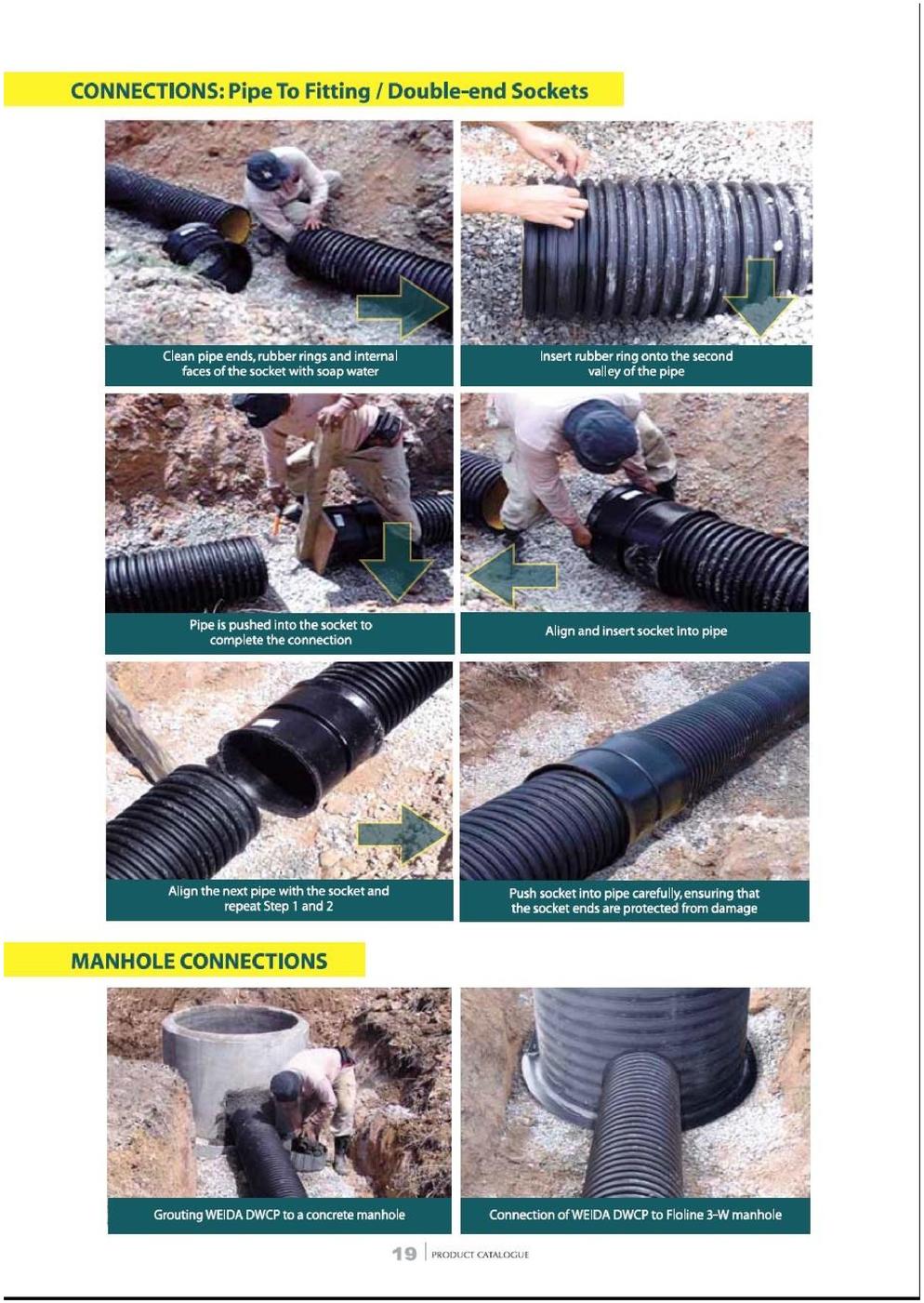 Weida Product Catalogue PDF July 12 page 022