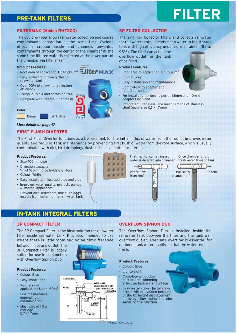 Weida Product Catalogue PDF July 12 page 046