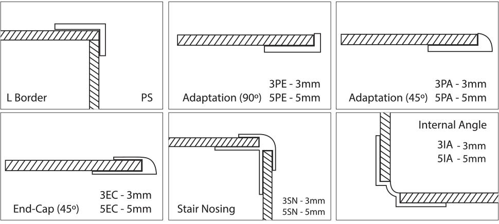 ALUMINIUM PROFILE