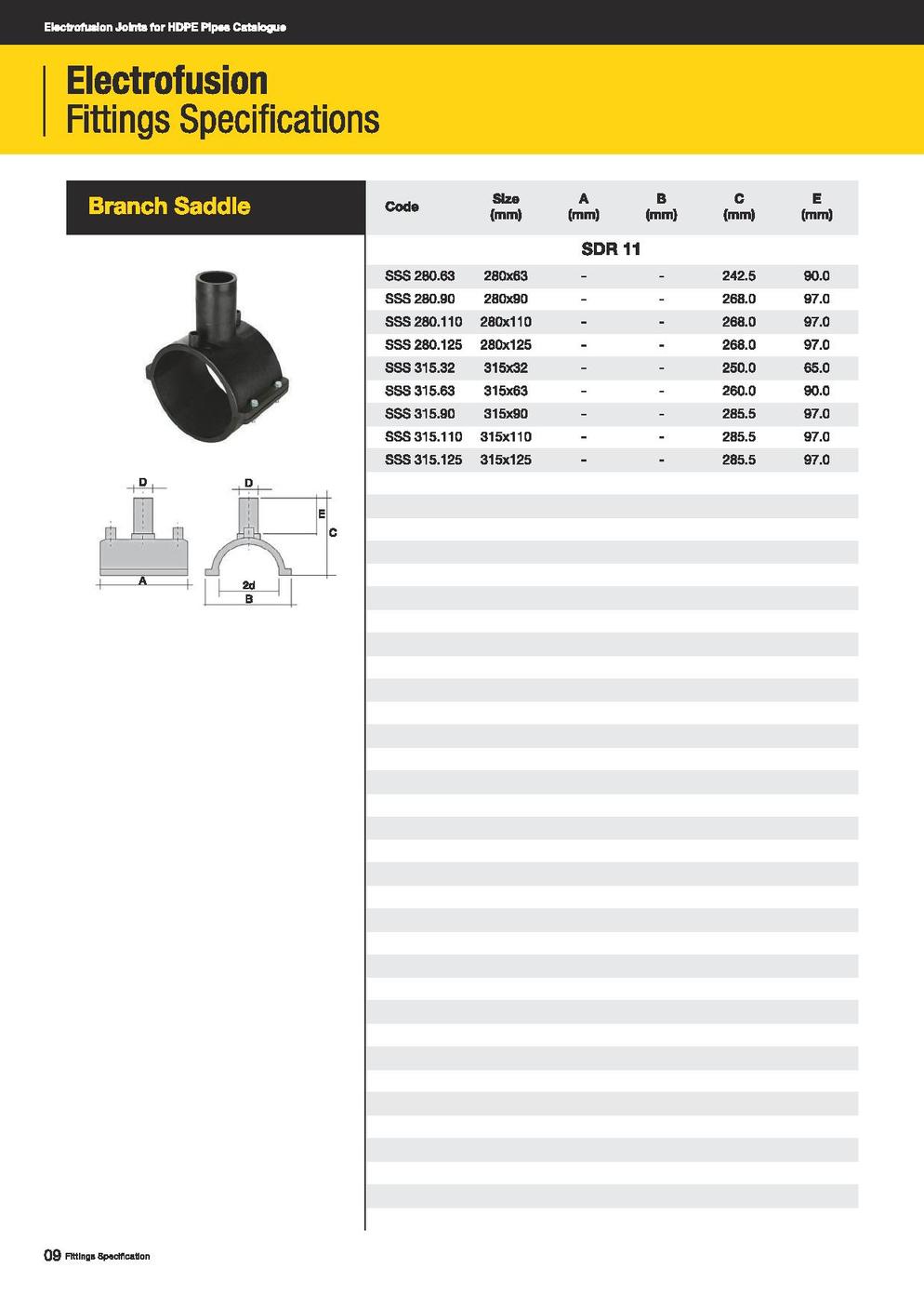electrofusion catalogue page 010