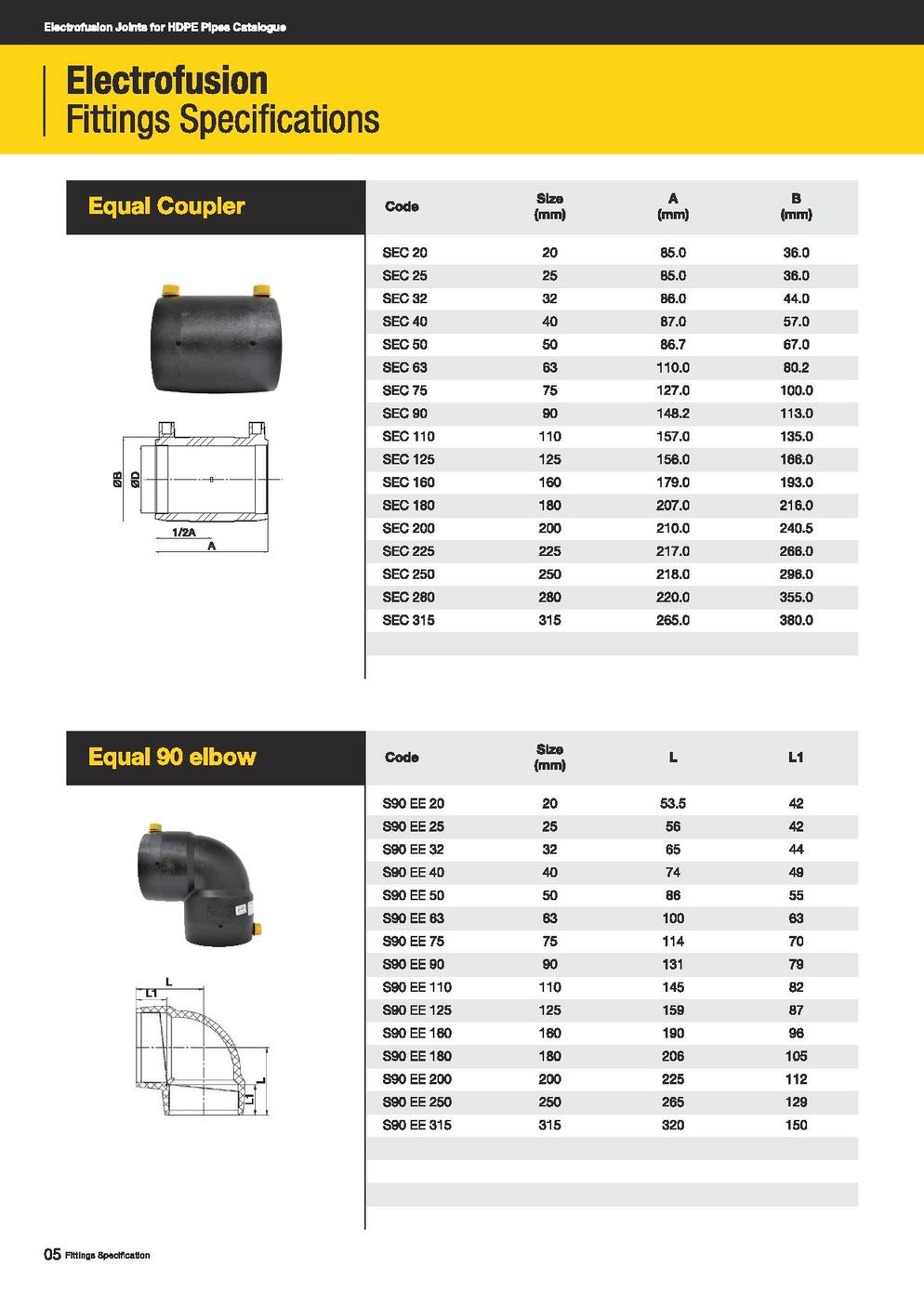 electrofusion catalogue page 006