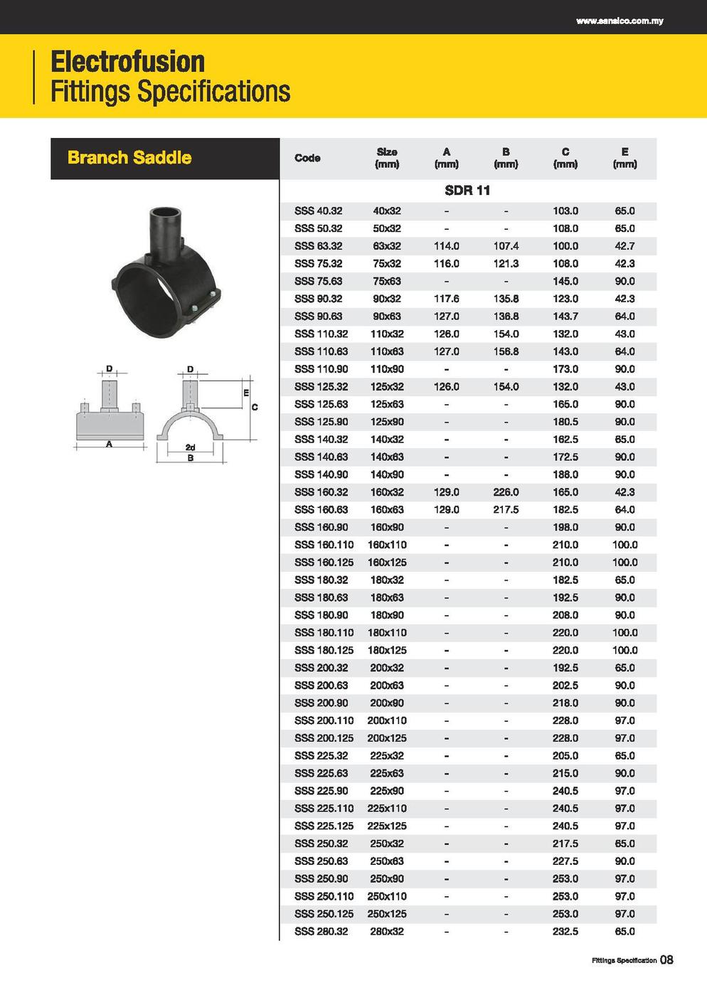 electrofusion catalogue page 009