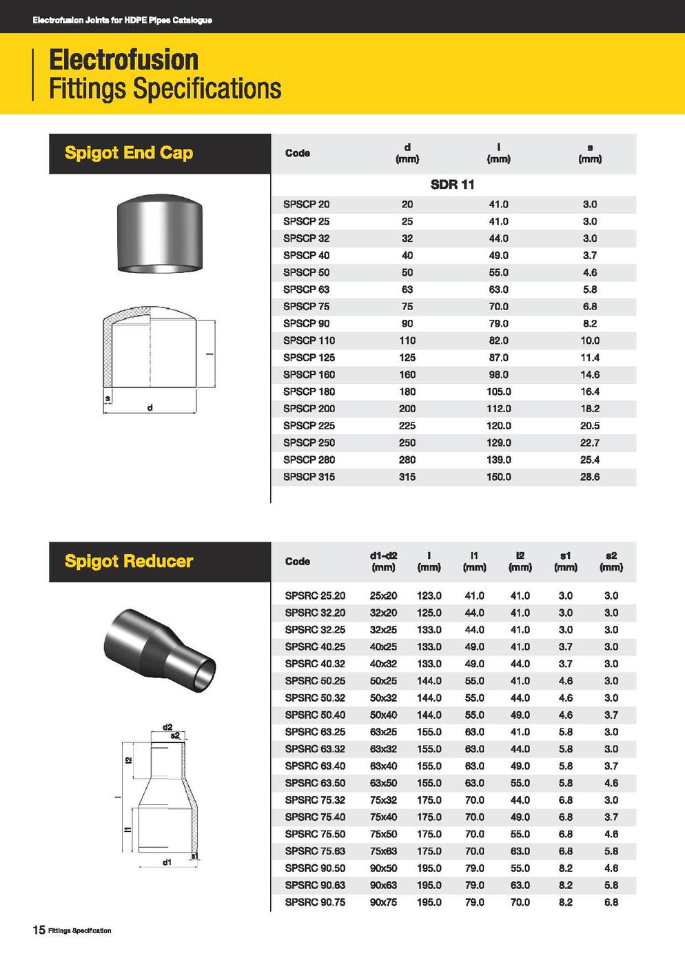 electrofusion catalogue page 016